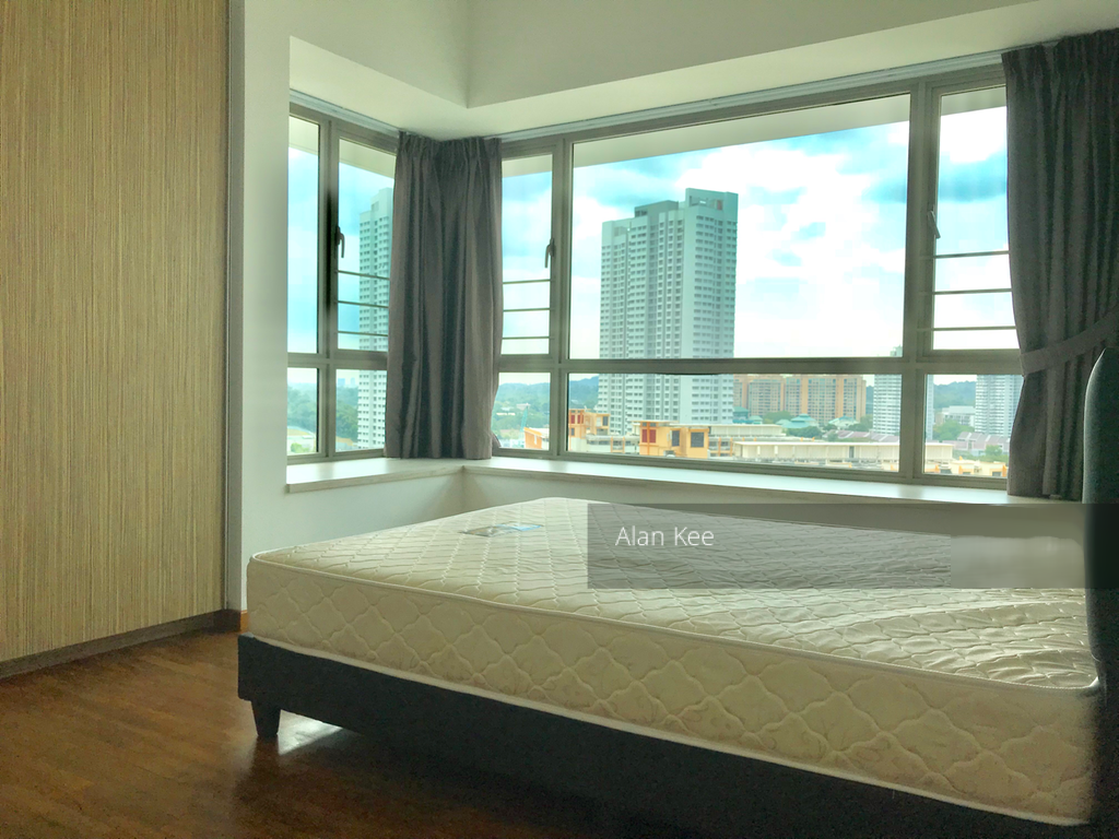 Trevista (D12), Condominium #283140301